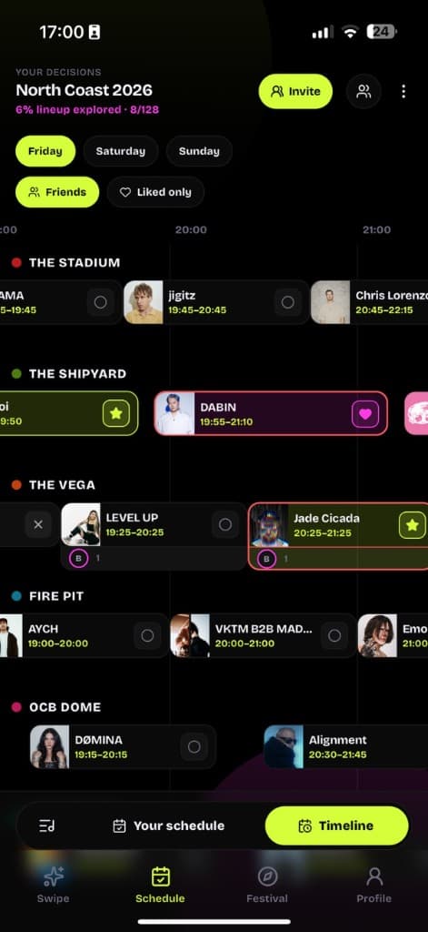 LYNEUP timeline showing friends' picks on each set